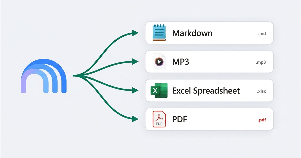 A diagram of a NotebookLM notebook fanning out into four file formats, with arrows leading from the NotebookLM mark to cards labeled Markdown .md, MP3 .mp3, Excel Spreadsheet .xlsx and PDF .pdf
