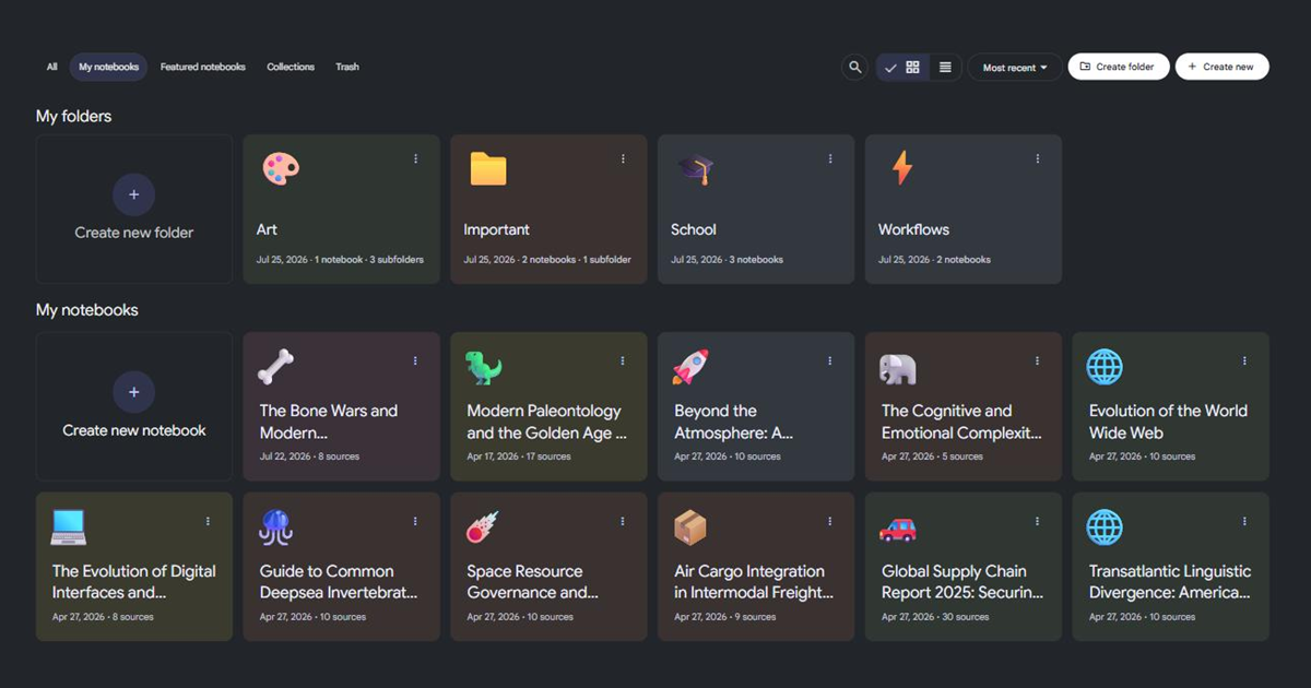 The Gemini Notebook home screen with a My folders row above the notebook grid, showing colour-coded folders named Art, Important, School and Workflows with their notebook and subfolder counts, plus a Trash tab and a Create folder button