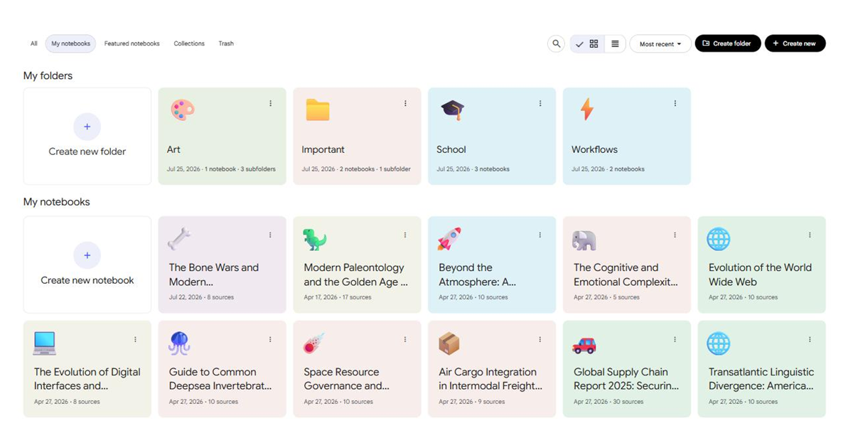 The Gemini Notebook home screen with a My folders row above the notebook grid, showing colour-coded folders named Art, Important, School and Workflows with their notebook and subfolder counts, plus a Trash tab and a Create folder button